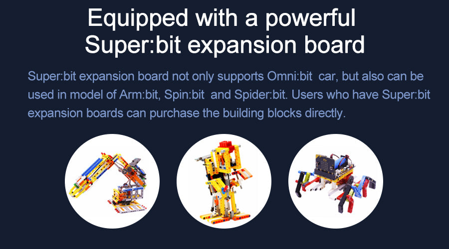 Robot Sets Programmable - Omni:bit Smart Robot Car with Mecanum Wheel and LEGO