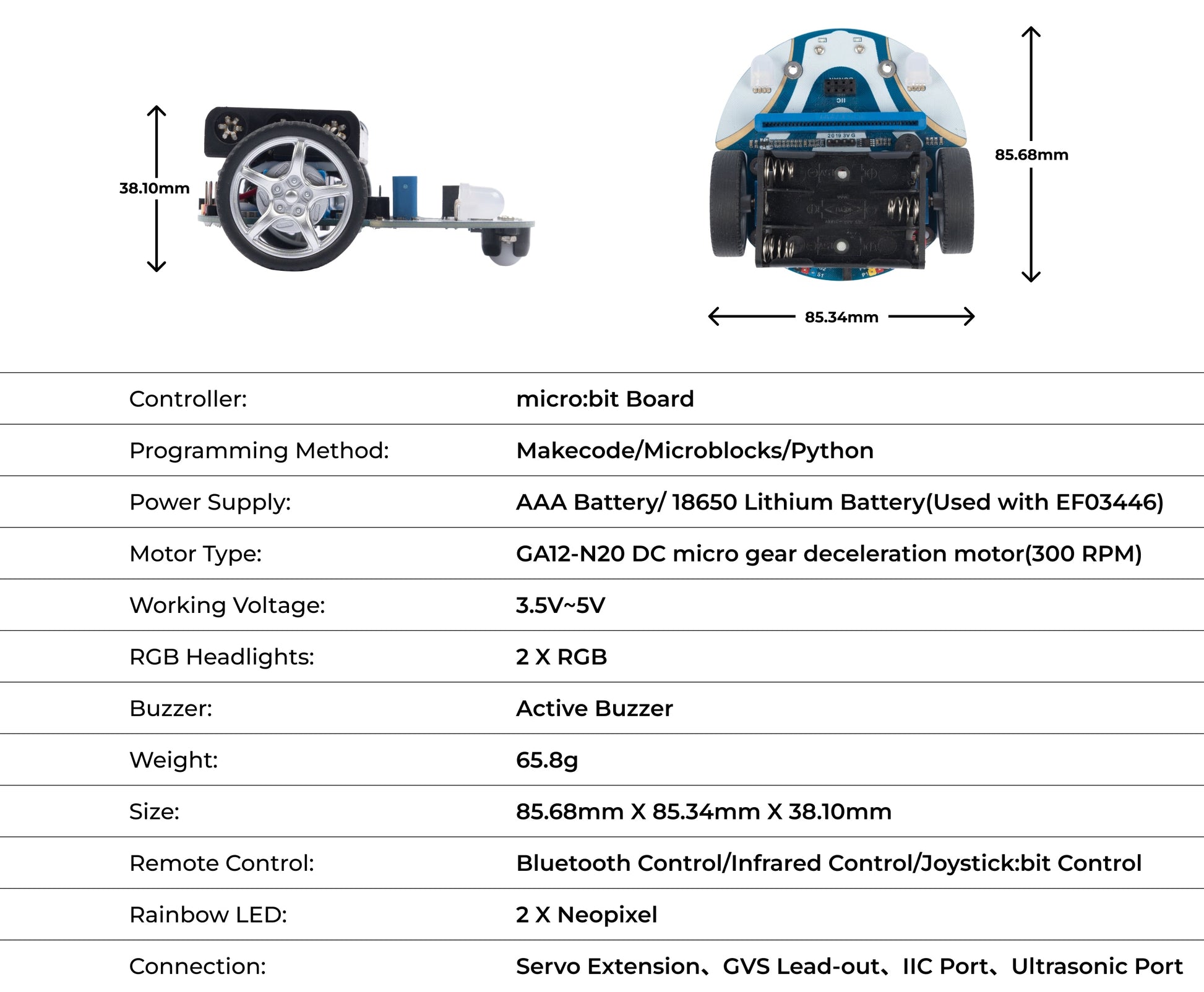 micro bit Robot Smart Cutebot Kit, DIY Programmable Robot Car Kit & STEM Educational Robot Kit