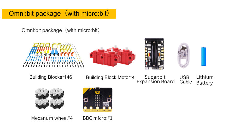 Robot Sets Programmable - Omni:bit Smart Robot Car with Mecanum Wheel and LEGO