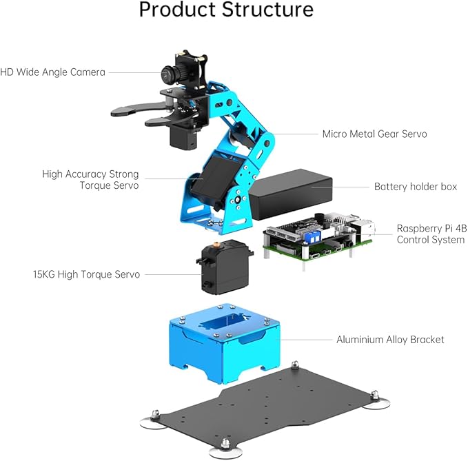 Robotic Arm for Raspberry 4B Robot Kit Open Source Programming AI Vision 5DOF/Axis Robot Arm, Coding Smart Robot Learning for Teens Adults