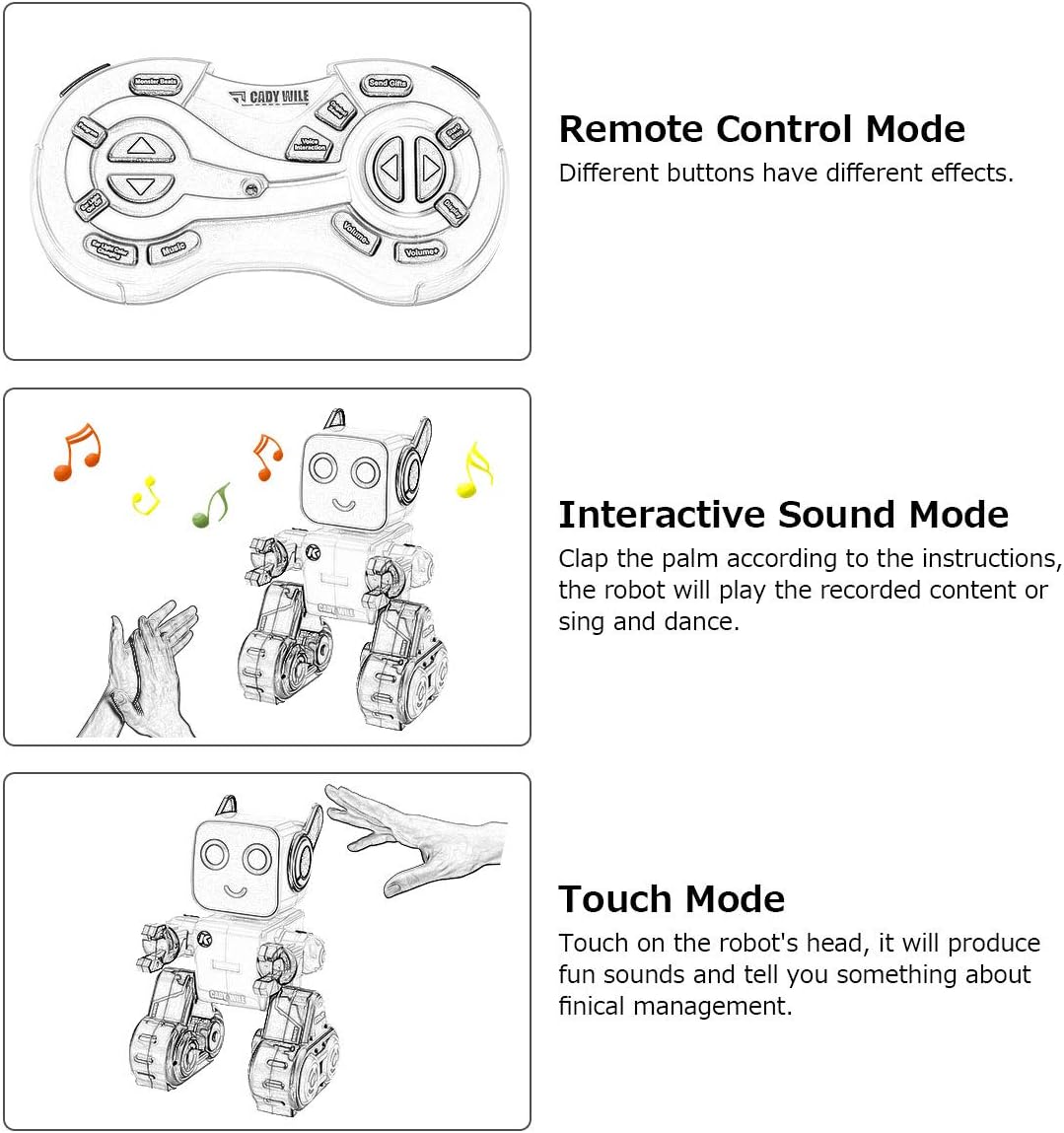 Remote Control Robot Toy, Wireless RC Robot Senses Gesture, Sings, Dances, Talks, and Teaches, Programmable Smart Robot Kit for Kids