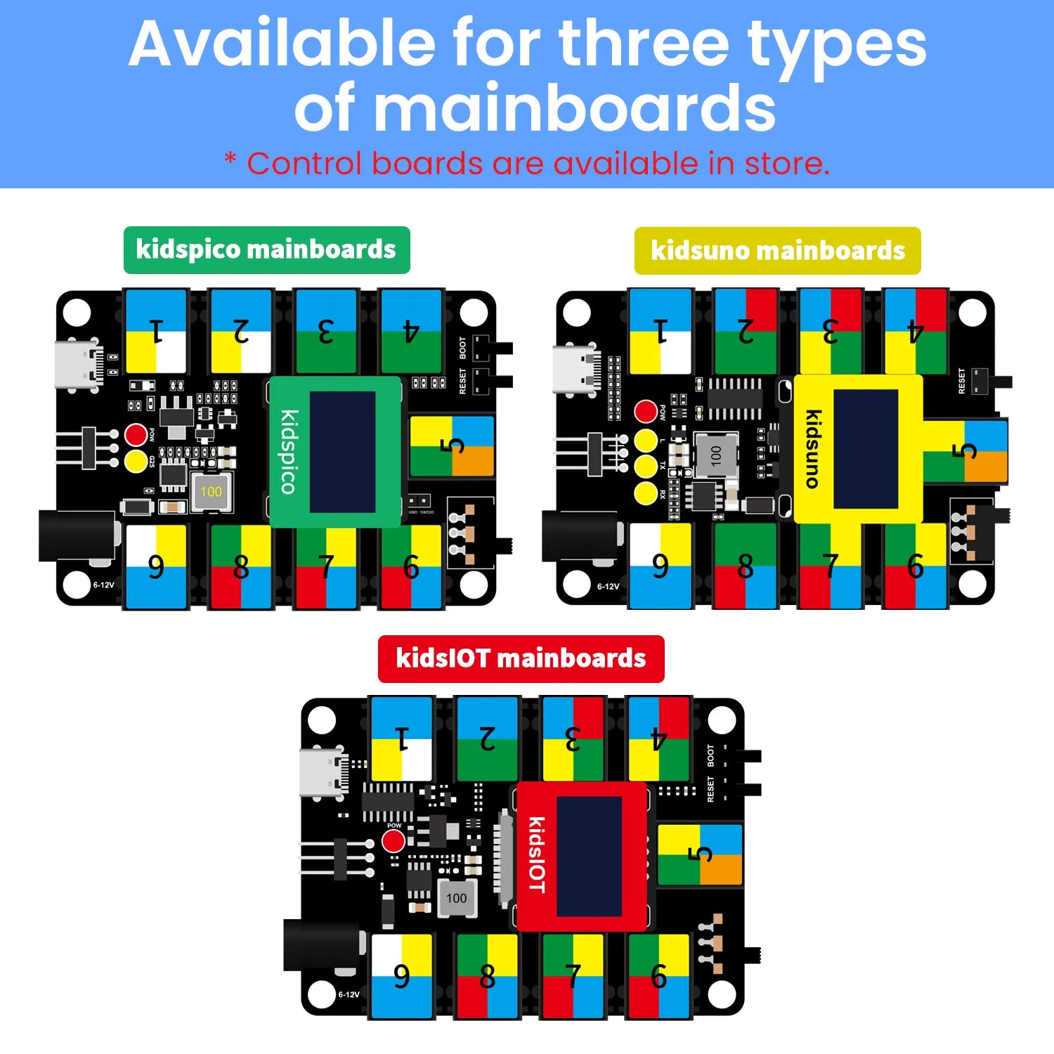 Kids Bits STEM Electronic Building Blocks Smart Fan Kit Python Programming DIY Lego Sensor Module Set For Arduino With Uno Board