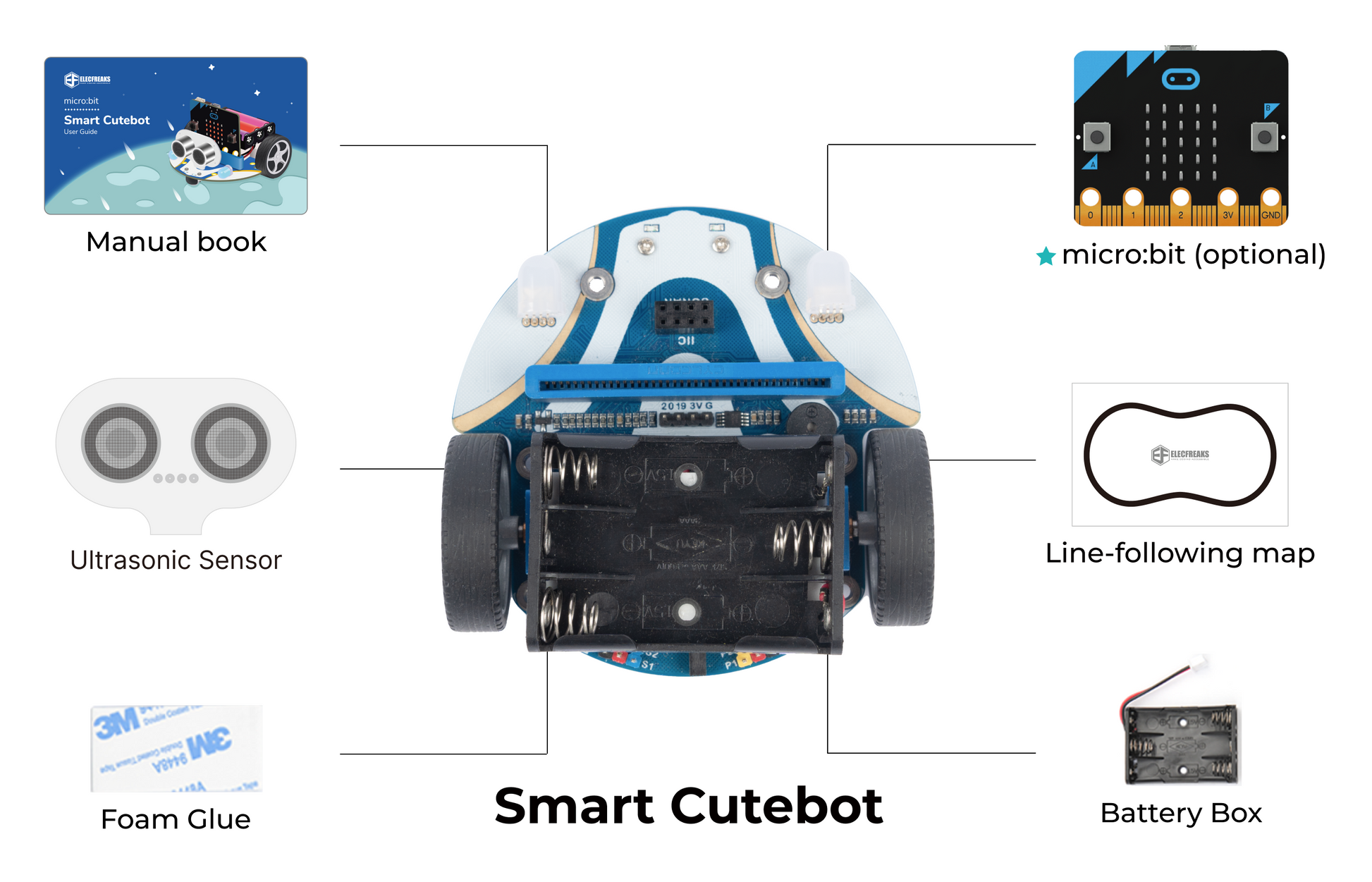 micro bit Robot Smart Cutebot Kit, DIY Programmable Robot Car Kit & STEM Educational Robot Kit