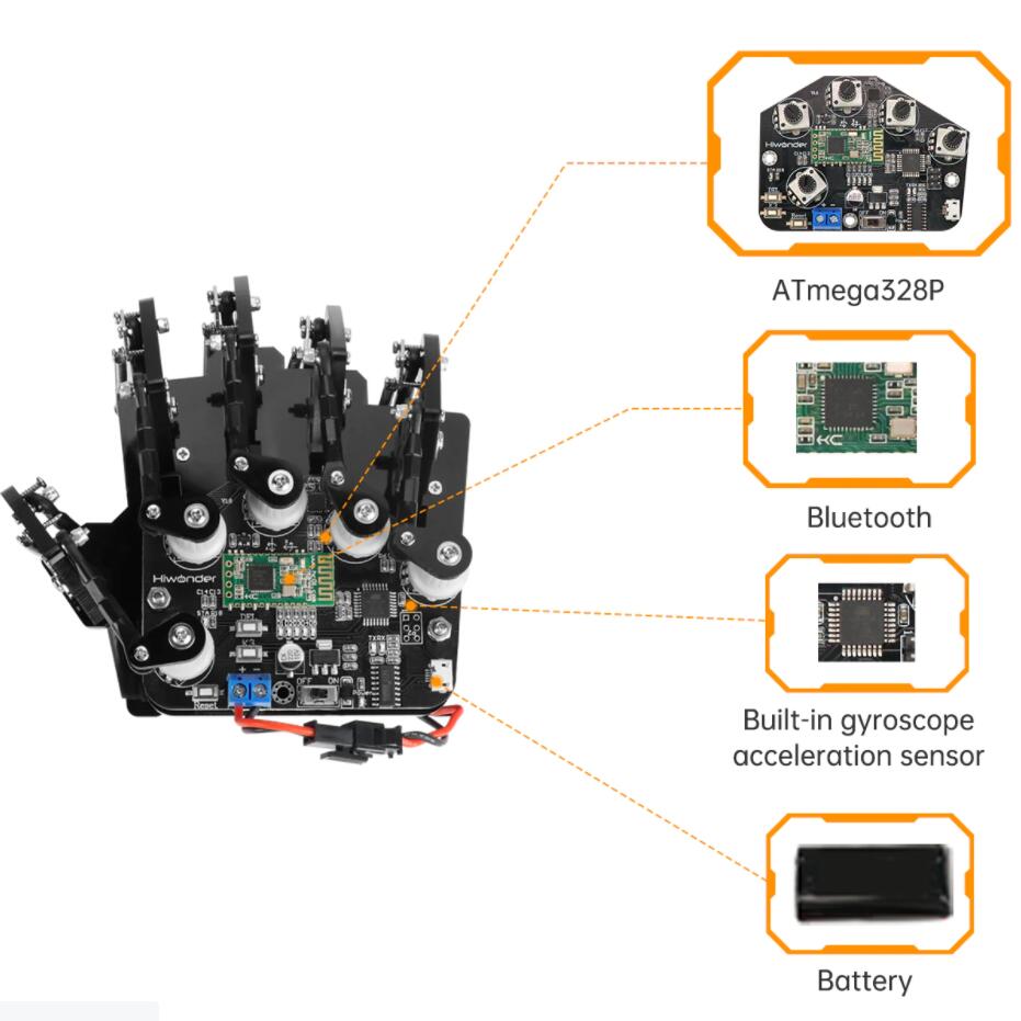 Hiwonder Wireless Somatosensory Open-Source Mechanical Glove for Robot Control