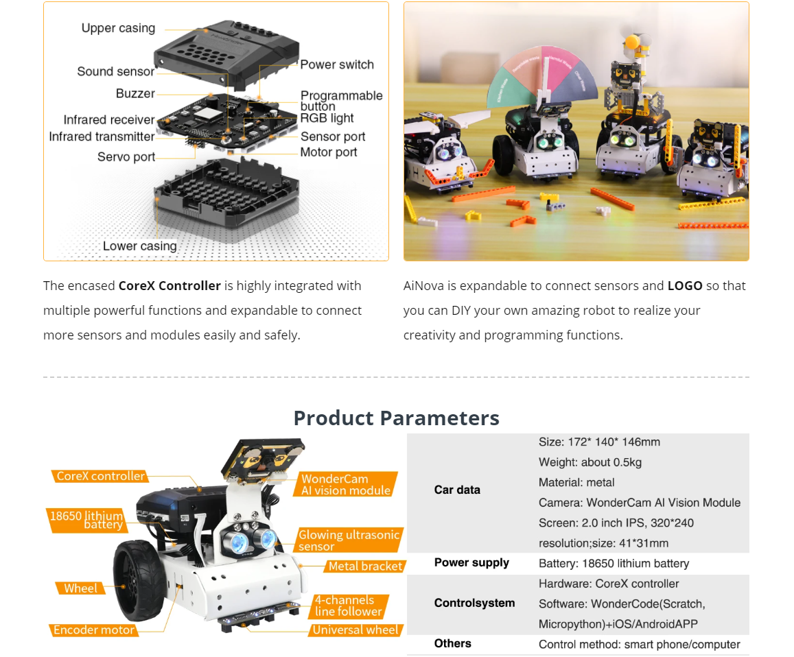 AiNova Intelligent Vision Robot Car Graphical Python Program