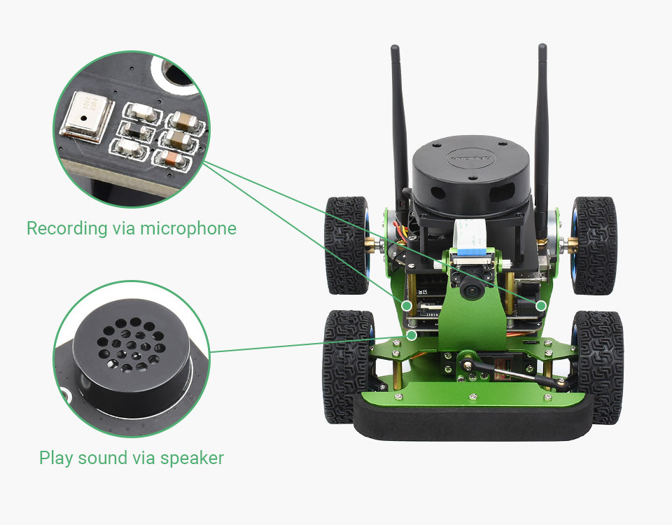 JetRacer Professional Version ROS AI Kit B, Dual Controllers AI Robot, Lidar Mapping, Vision Processing, comes with Jetson Nano Dev Ki