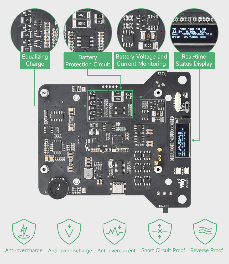 JetRacer Professional Version ROS AI Kit B, Dual Controllers AI Robot, Lidar Mapping, Vision Processing, comes with Jetson Nano Dev Ki