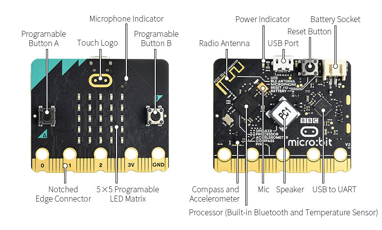 KitiBot, Starter Robot, Graphical Programming, 2WD Version