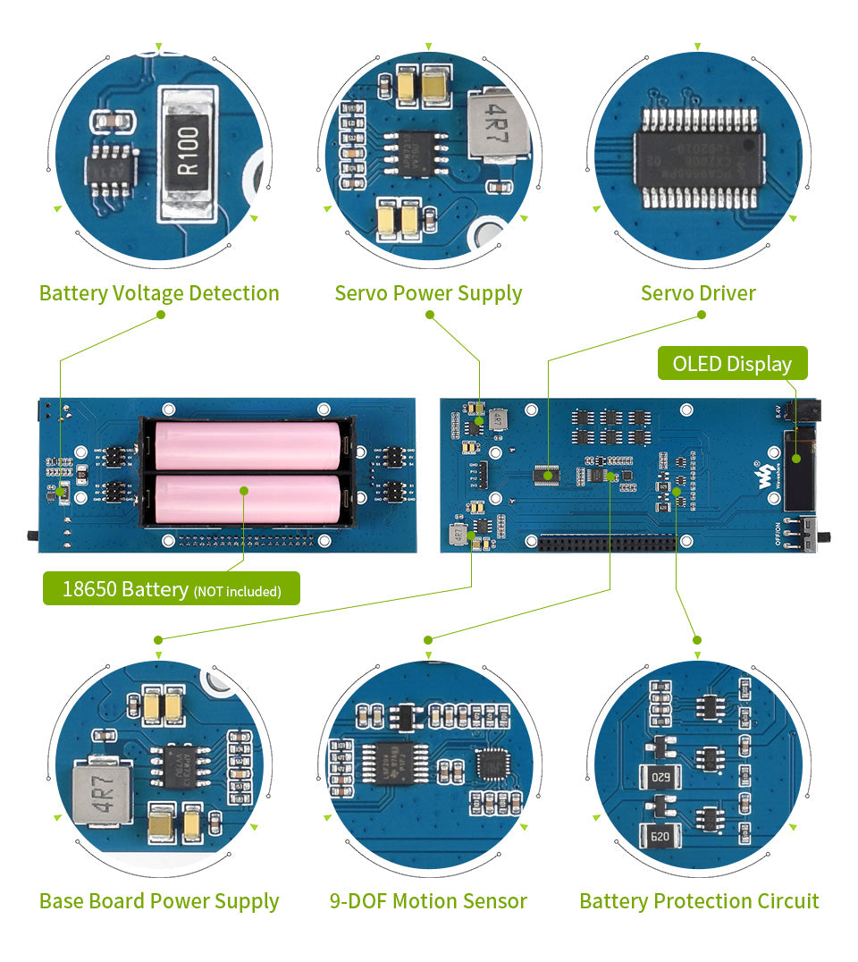 Sisual Inspection An Open Source Bionic Dog-Like Robot Powered by Raspberry Pi (Optional) Ultrasonic Obstacle Avoidance