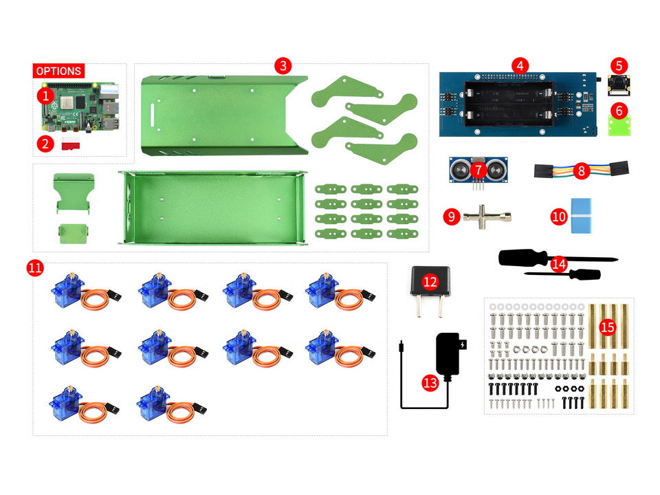 Sisual Inspection An Open Source Bionic Dog-Like Robot Powered by Raspberry Pi (Optional) Ultrasonic Obstacle Avoidance