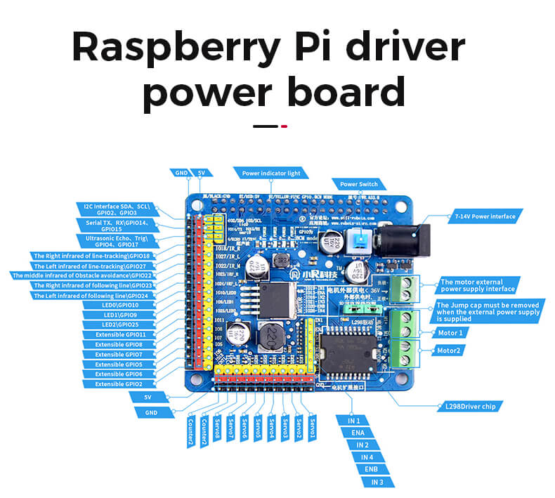 Robotic Car Kit with AI Vision and Programming,Upgraded AI Visual Color