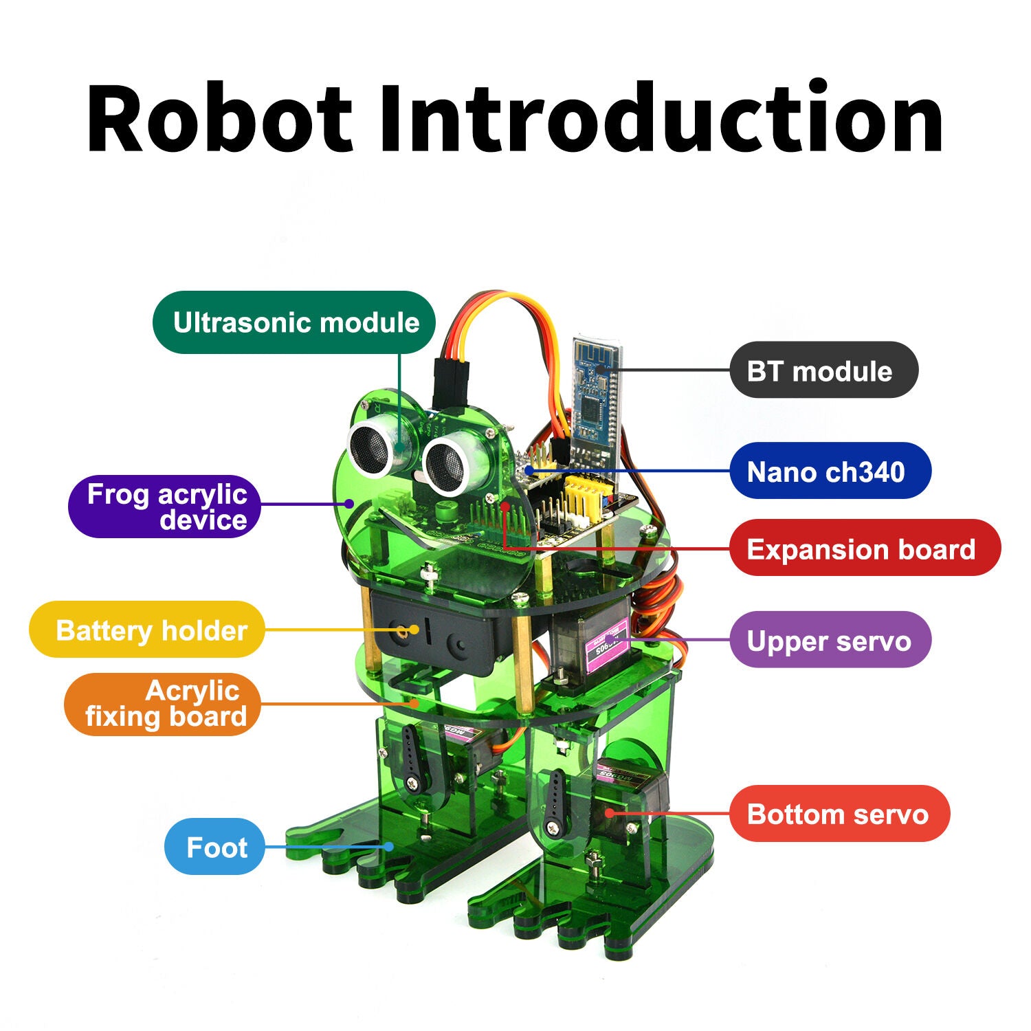 4-DOF Robot Kit Frog Robot for Arduino Nano Graphical Programming/Support IOS & Android APP Control