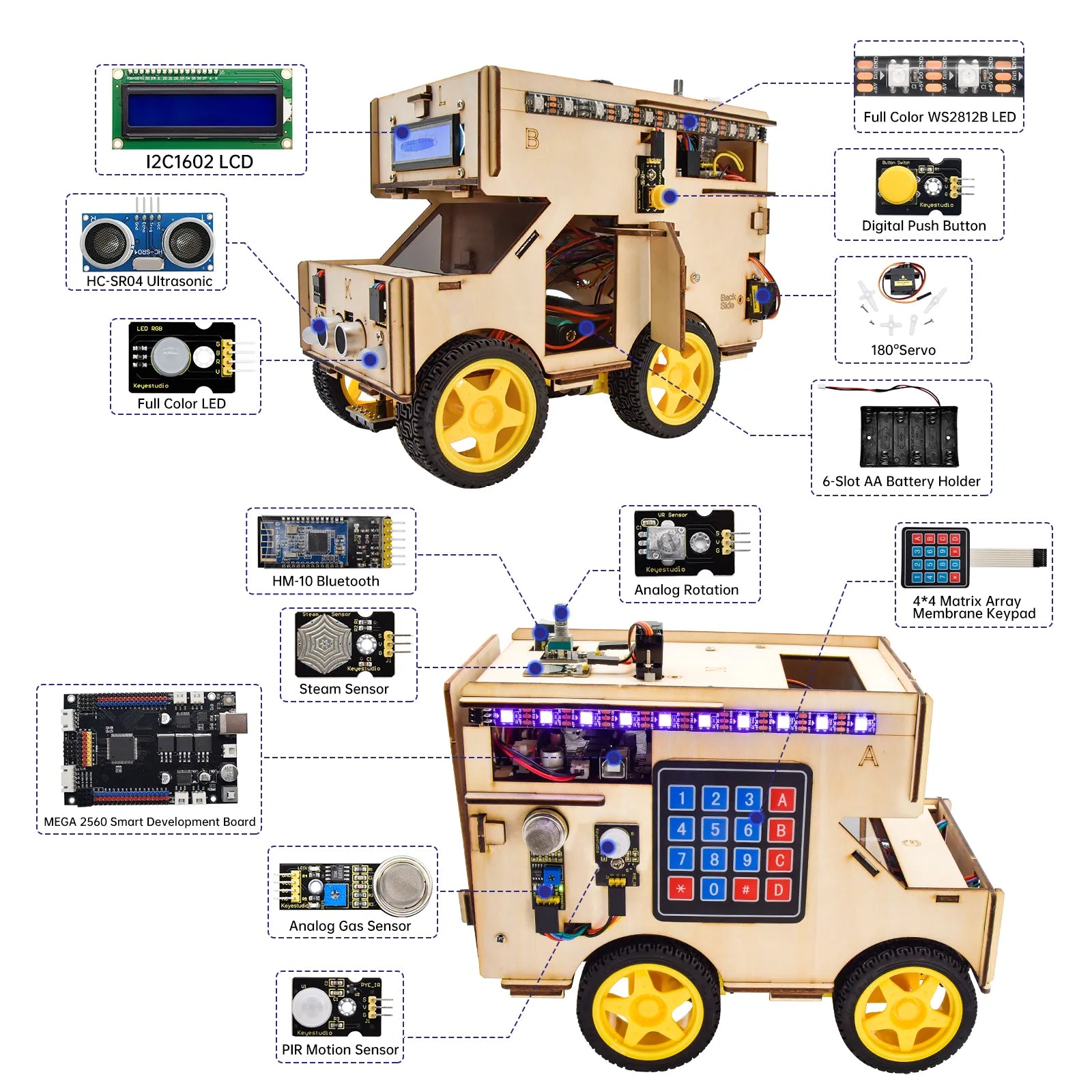 Smart RV Robot Starter Kit Motorhome House Car for Arduino Robot STEM Programming Car Toys for Kids Android