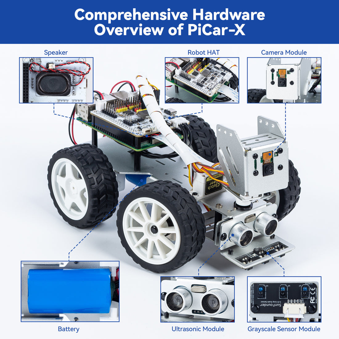 SunFounder Smart Video Robot Car Kit for Raspberry Pi, Python/Blockly, Web Control, Line Tracking, for Raspberry Pi Robot Kits for Teens and Adults